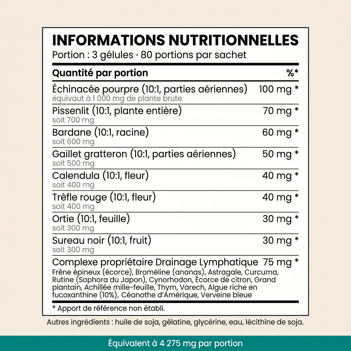 Informations nutritionnelles Lysse