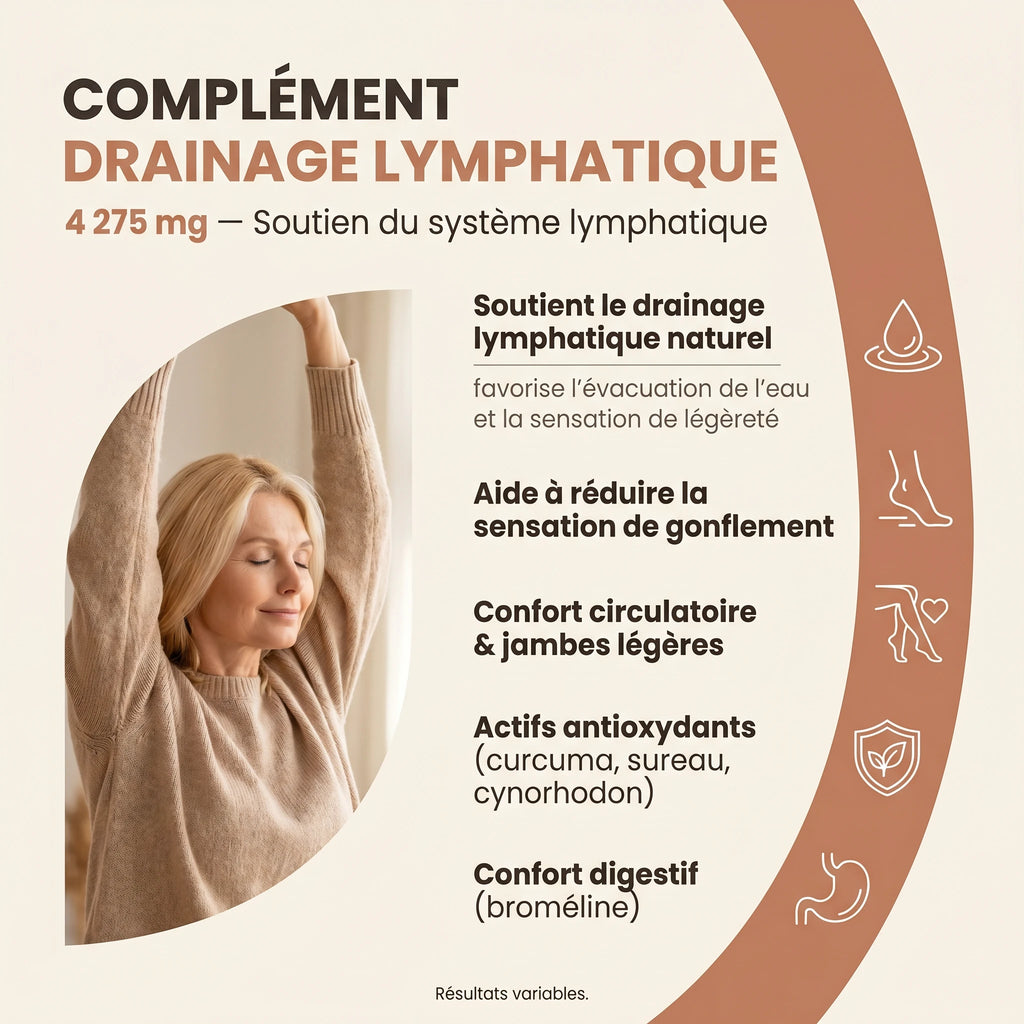 Lysse PDP 09 bénéfices arc